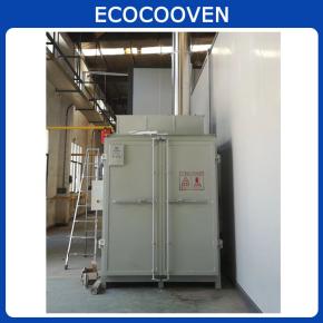 batch burn off oven 